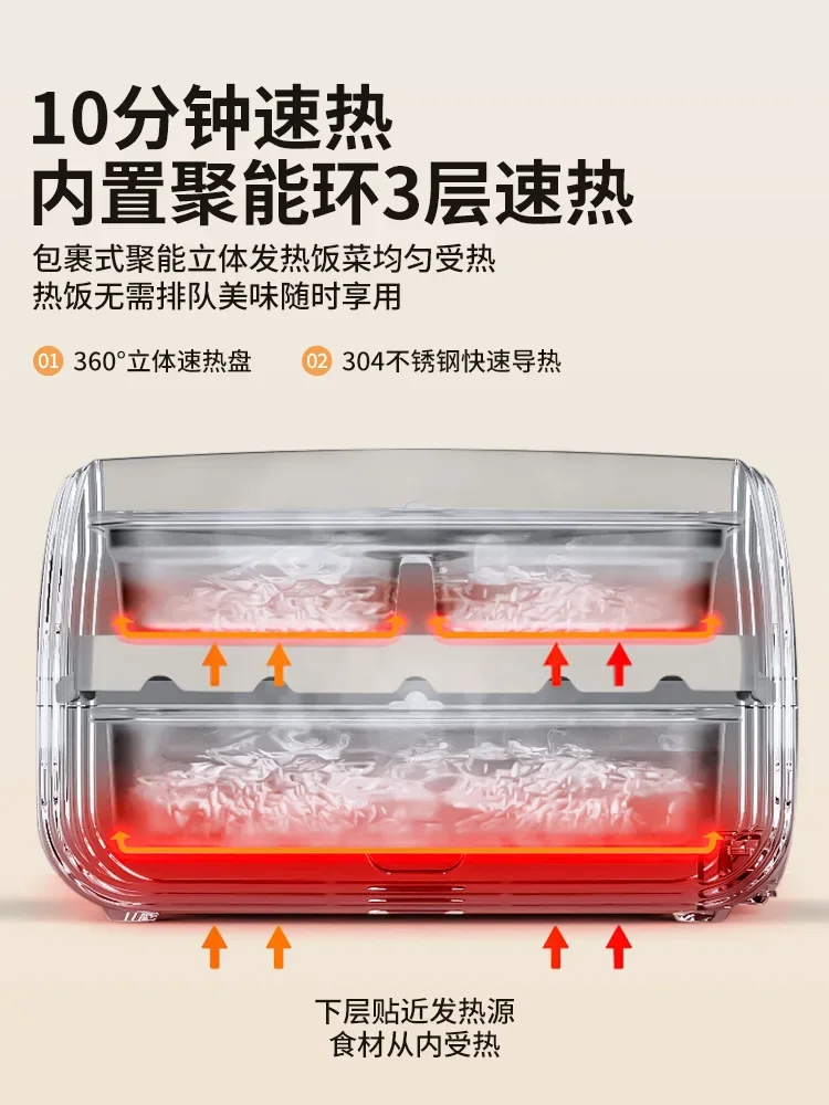 12V 24V Car Electric Lunch Box - đánh giá và giá Hot Pot Electric