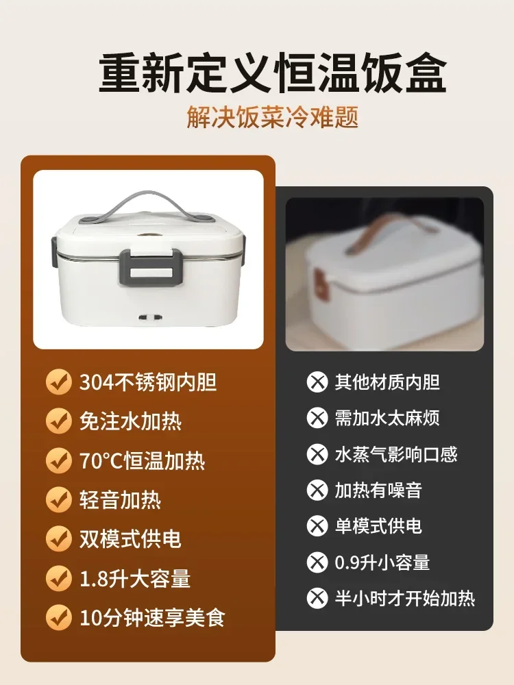 12V 24V Car Electric Lunch Box - đánh giá và giá Hot Pot Electric