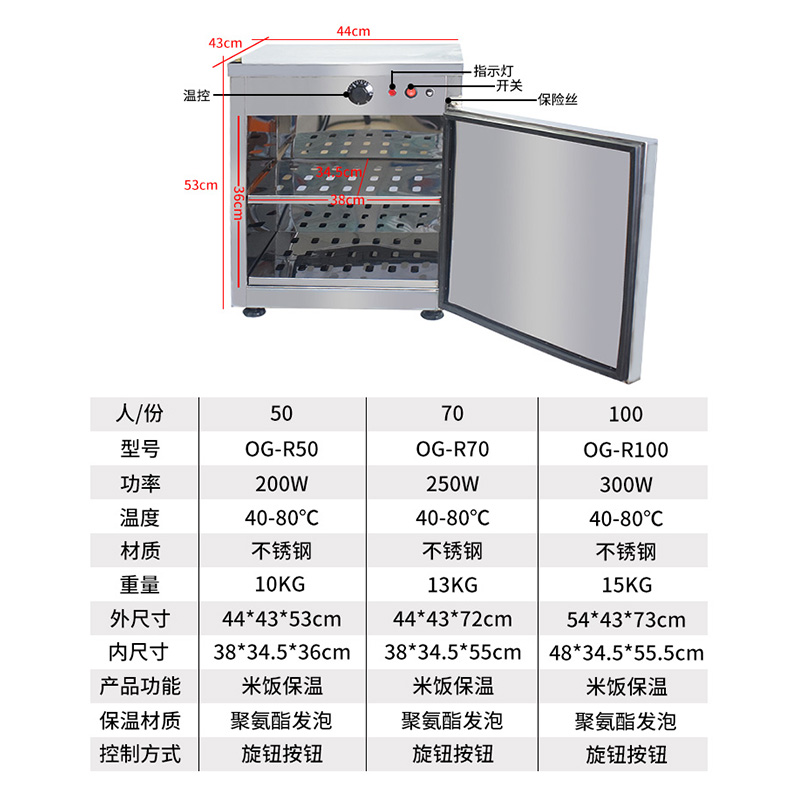 Insulation Box Rice Insulation - đánh giá và giá Kitchen Appliances Commercial